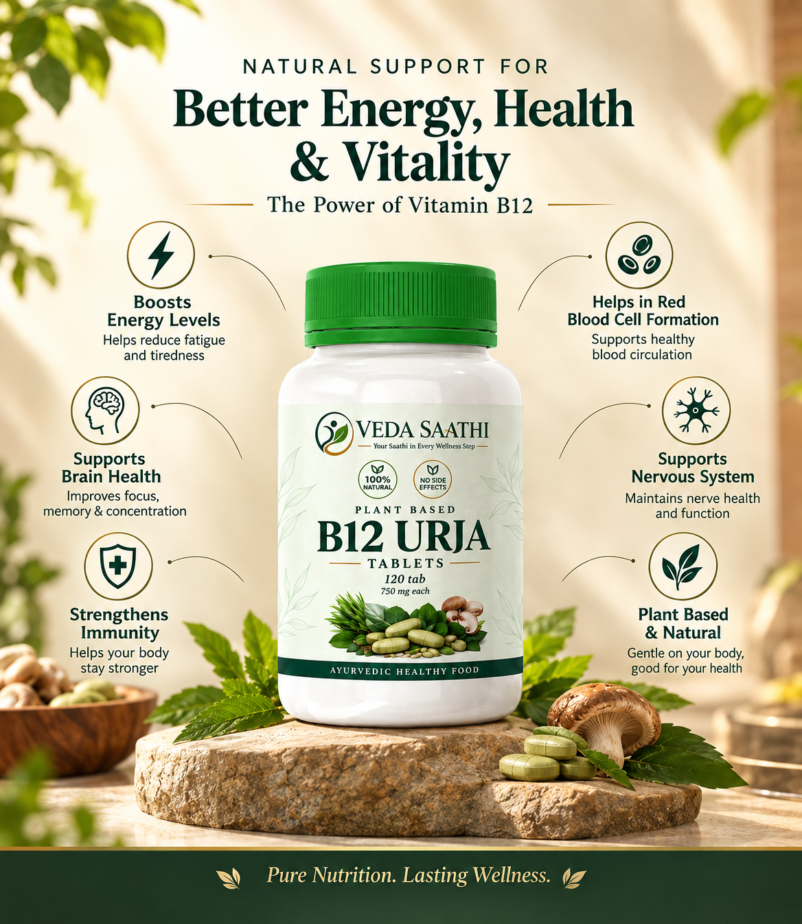B12 Urja Tablets – 1 Month Starter Pack | Plant-Based Vitamin B12 | VEDA SAATHI