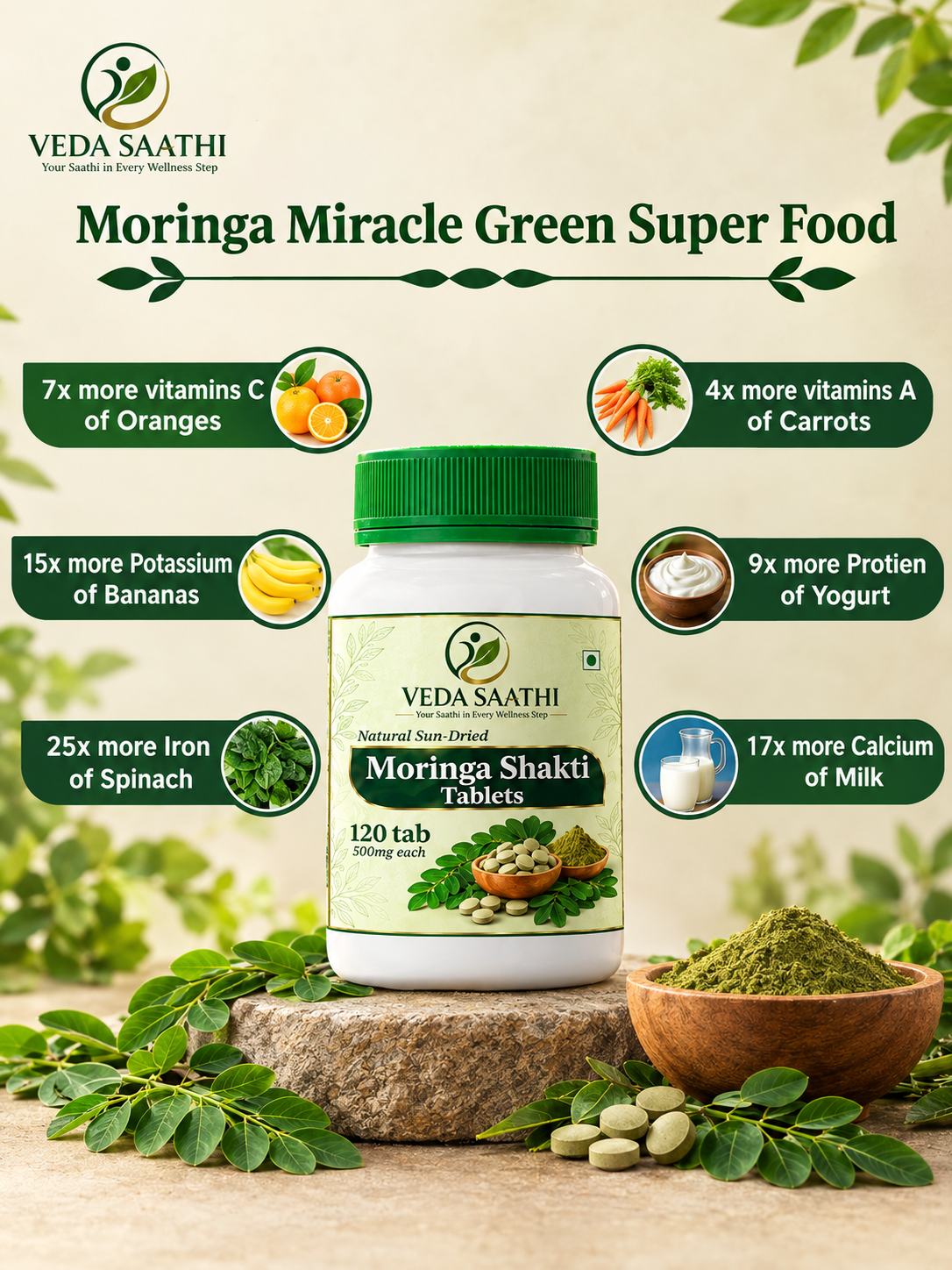 Moringa Shakti Tablets | Moringa Leaf Supplement | VEDA SAATHI