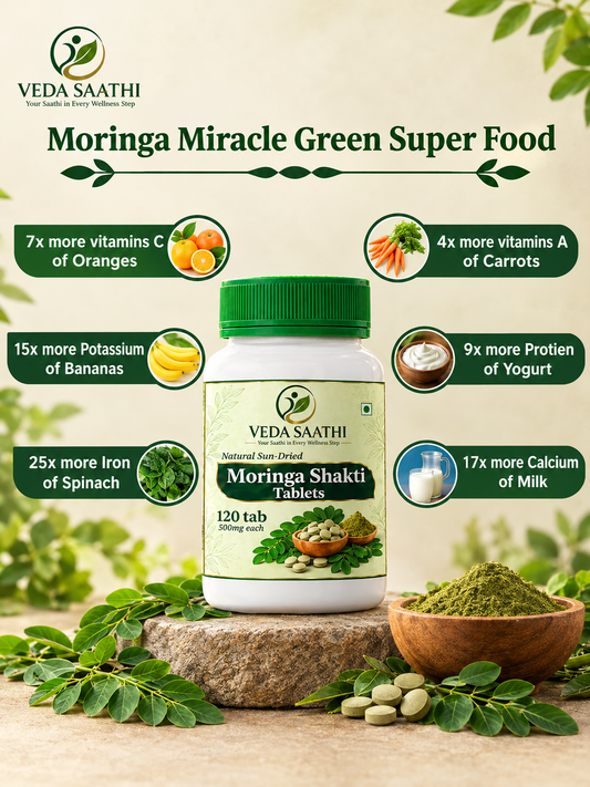 Moringa Shakti Tablets | Moringa Leaf Supplement | VEDA SAATHI