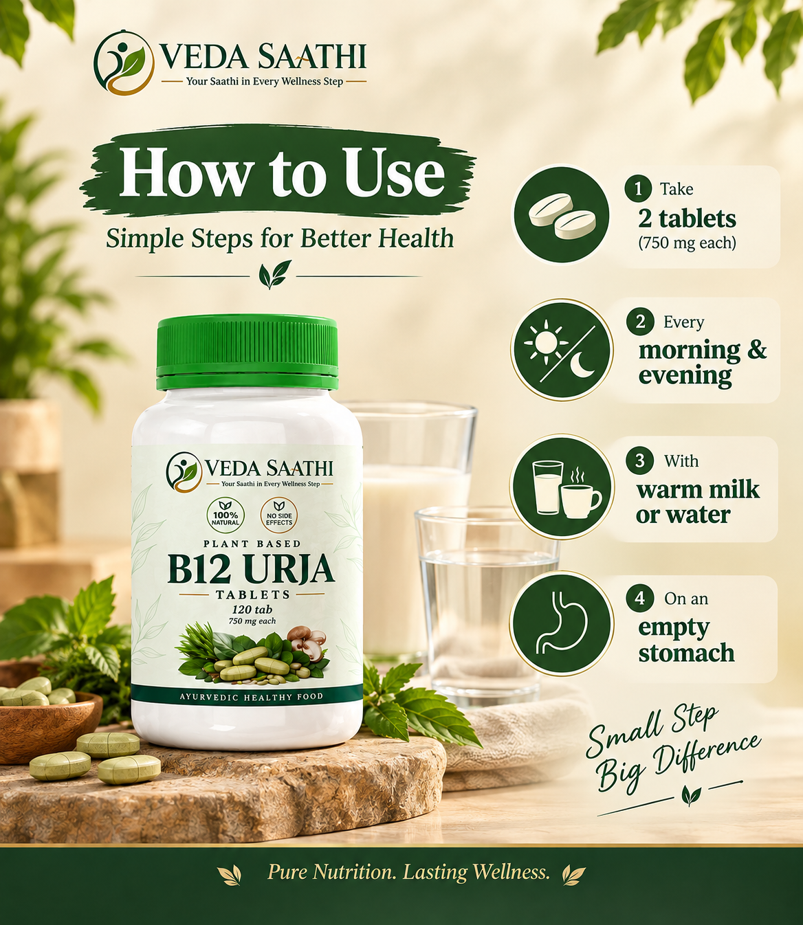 B12 Urja Tablets – 1 Month Starter Pack | Plant-Based Vitamin B12 | VEDA SAATHI