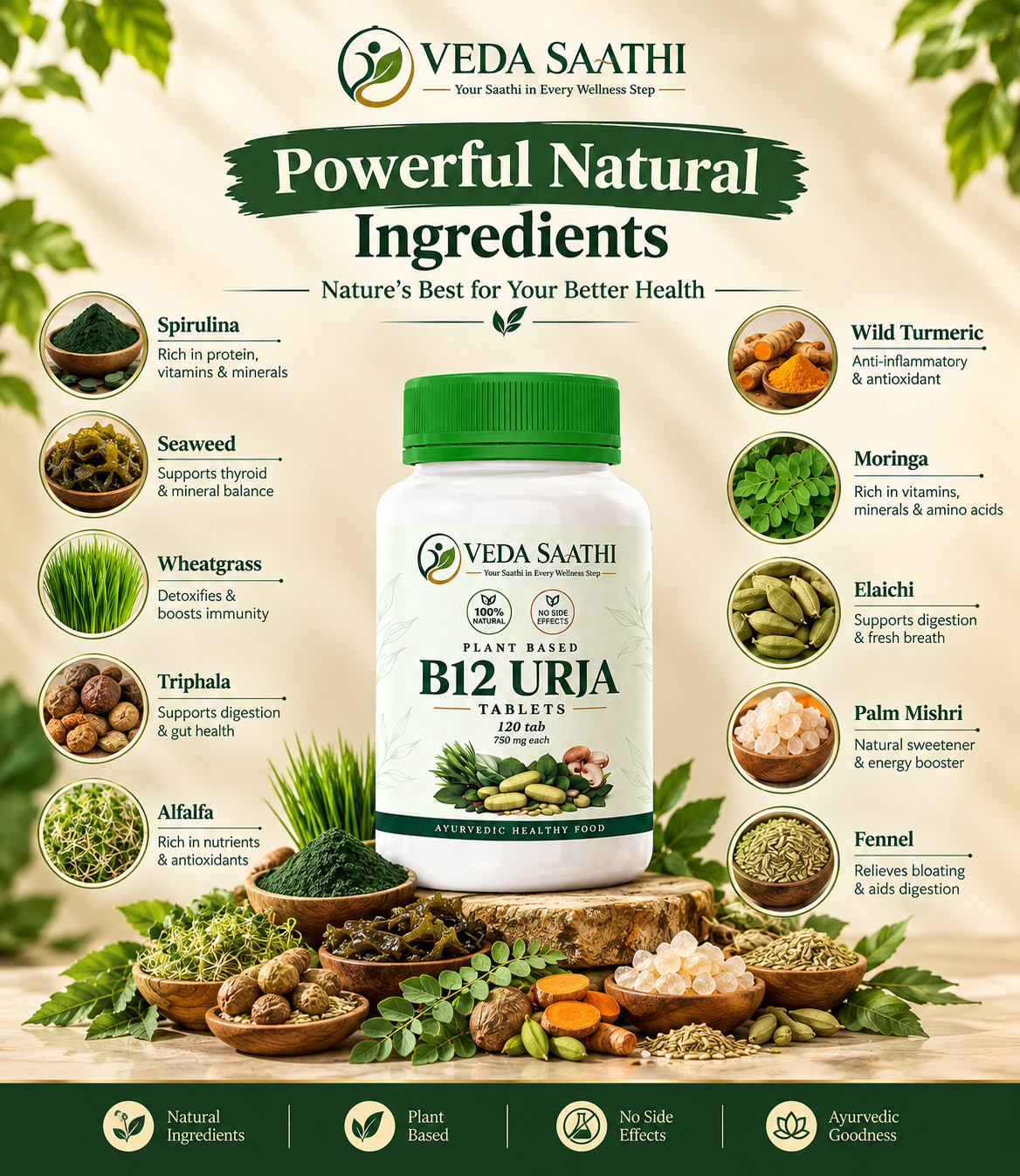 B12 Urja Tablets – 1 Month Starter Pack | Plant-Based Vitamin B12 | VEDA SAATHI