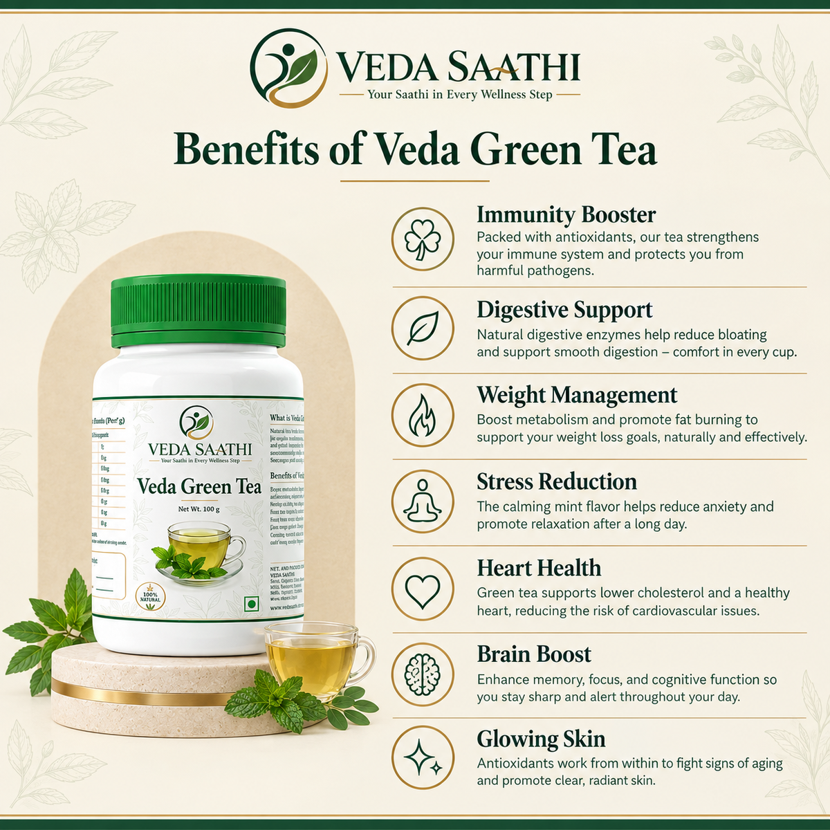 Veda Green Tea – Herbal Mint Green Tea | Moringa & Mint | 20 Tea Bags | VEDA SAATHI